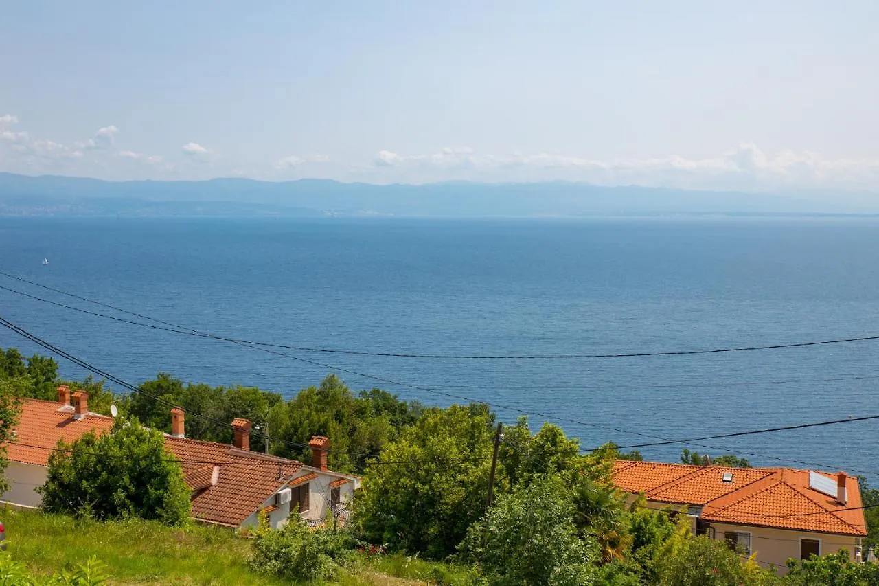Apartman Uhac Mošćenička Draga 0*,